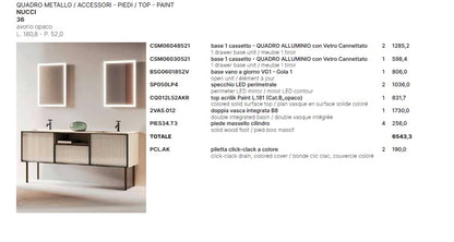 Meuble salle de bain sur pieds QUADRO METALLO