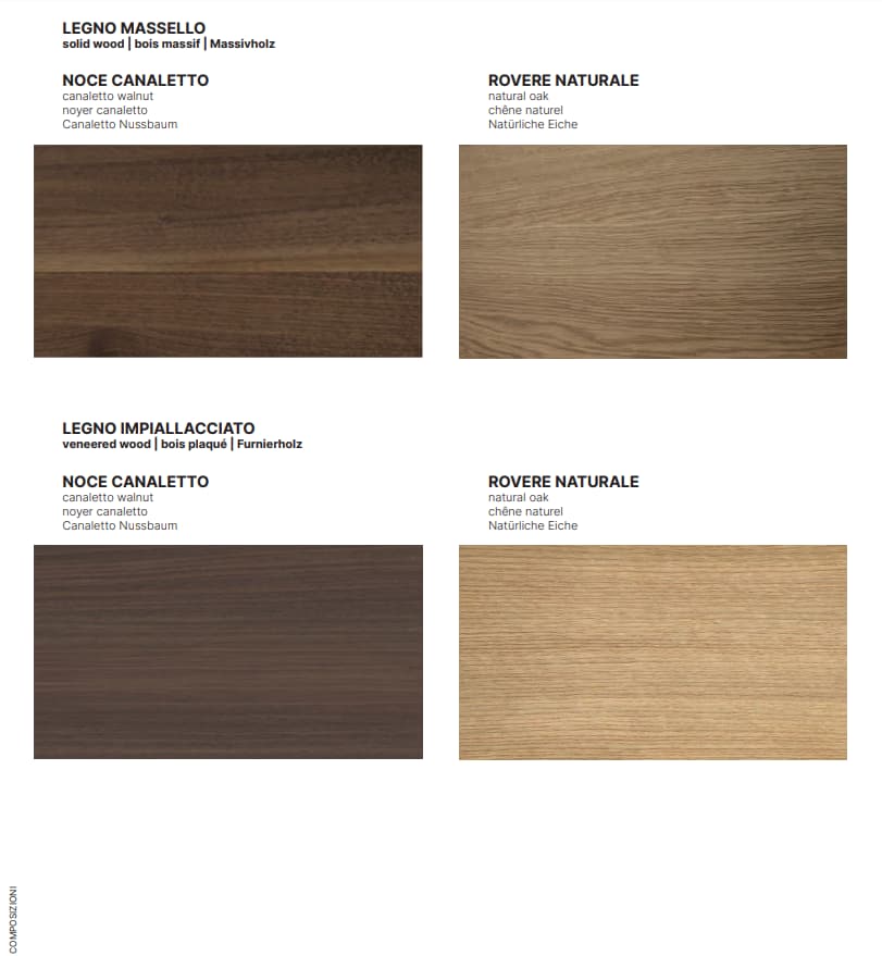 Meuble salle de bain sur pieds QUADRO METALLO