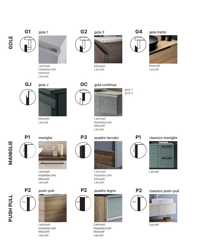 Meuble salle de bain sur pieds QUADRO METALLO